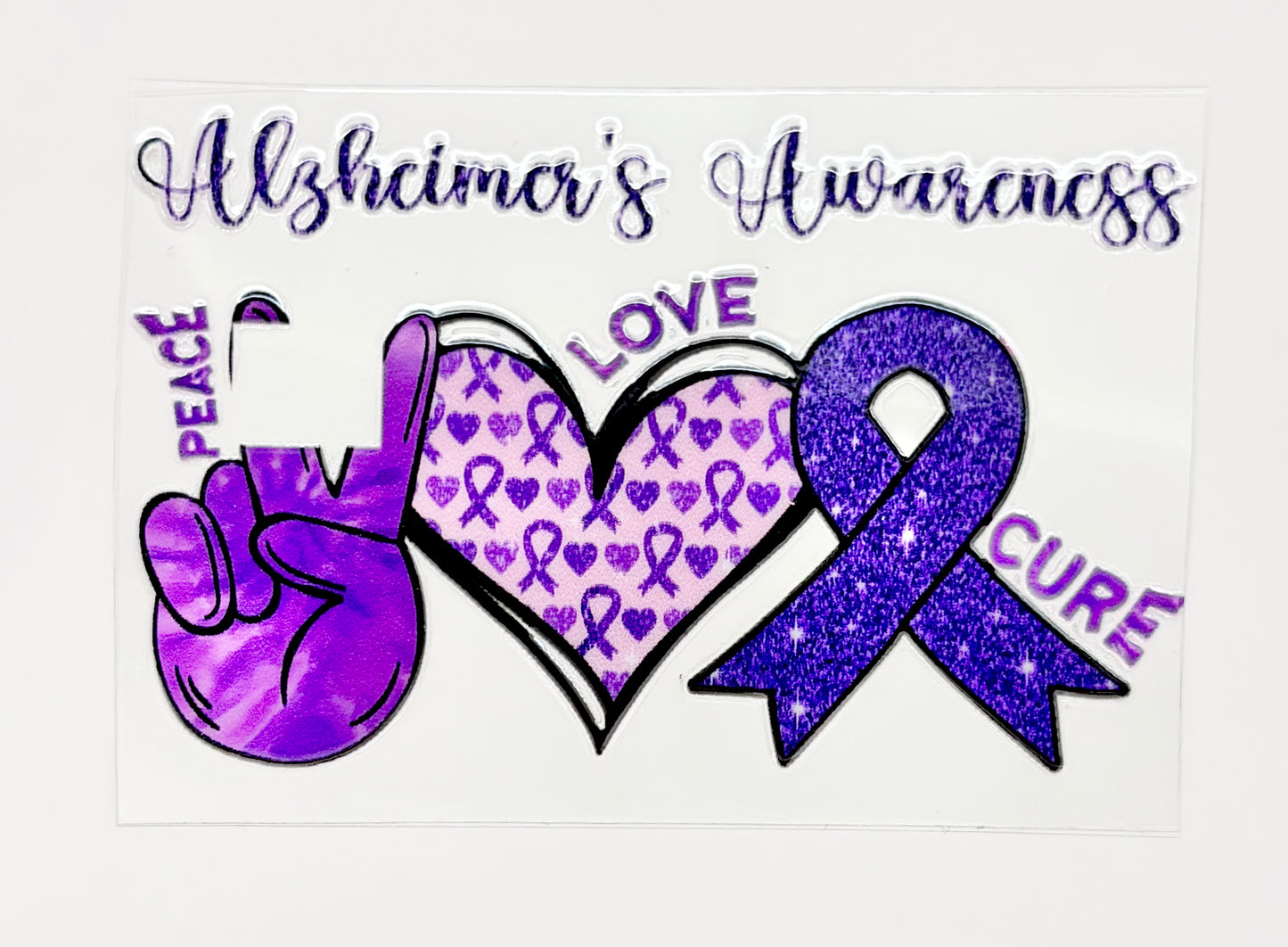 Awareness